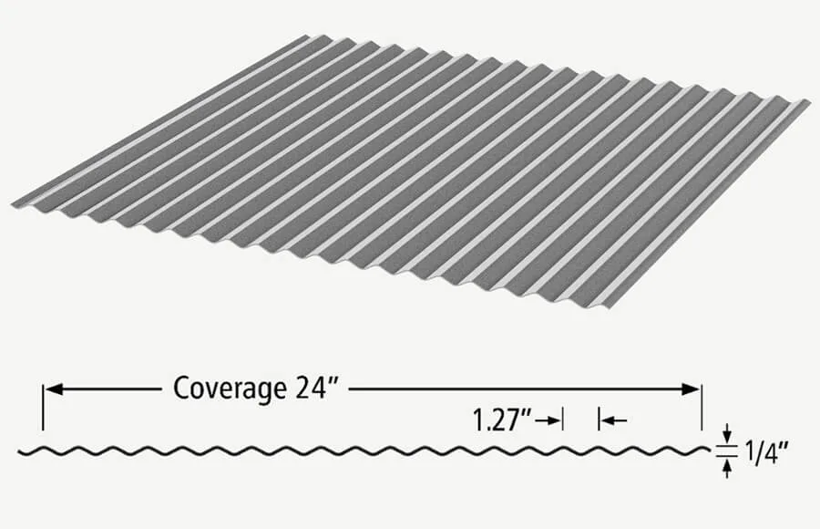 1-1-4″ Corrugated Panel