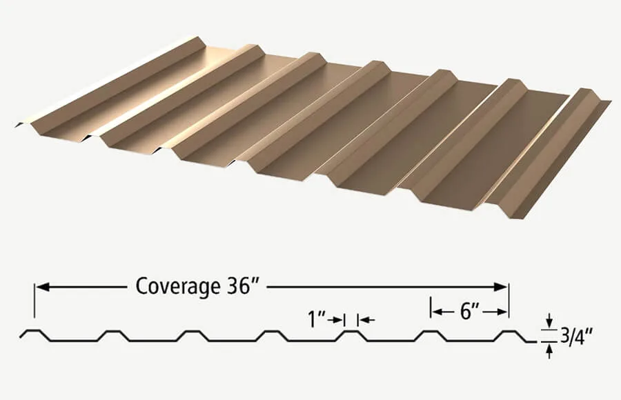 PBU36” fastened panel