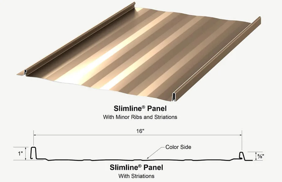 Slimline na mga panel