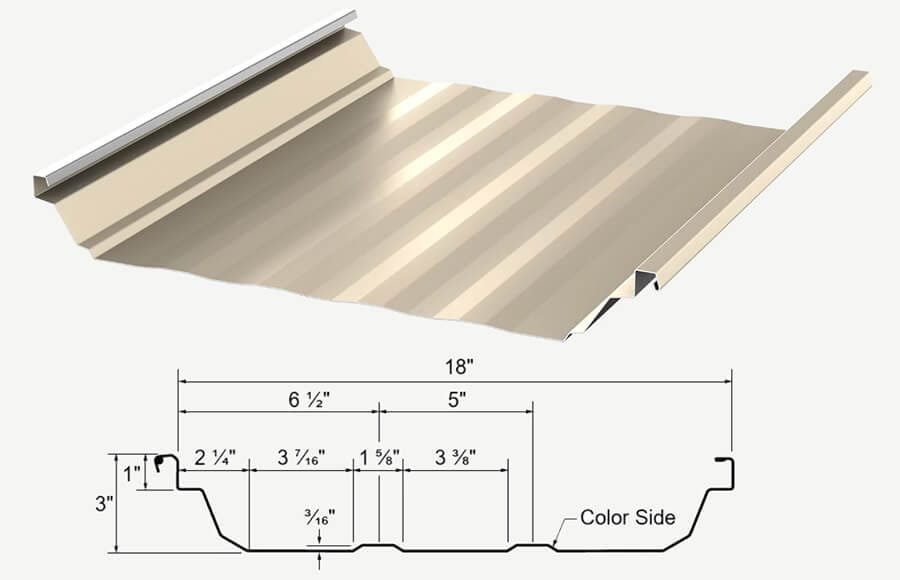 Trapezoidal Panel