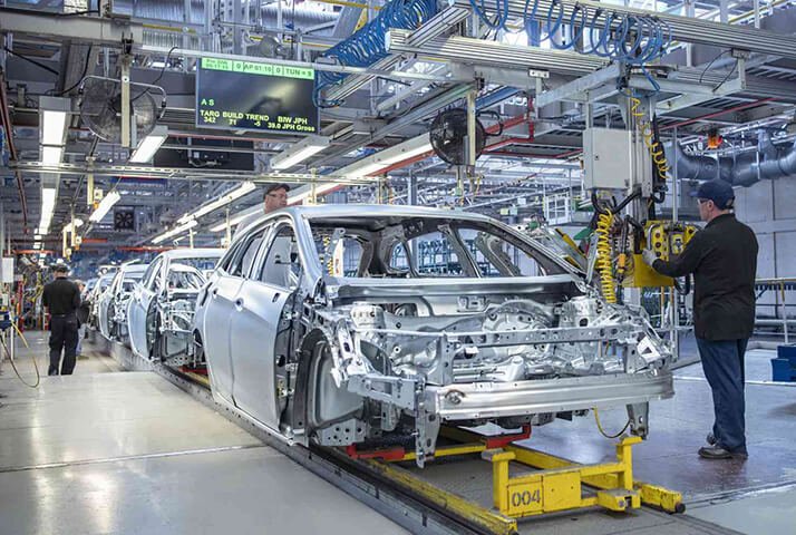 Automotive manufacturing